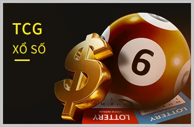 Các chương trình khuyến mãi của B888